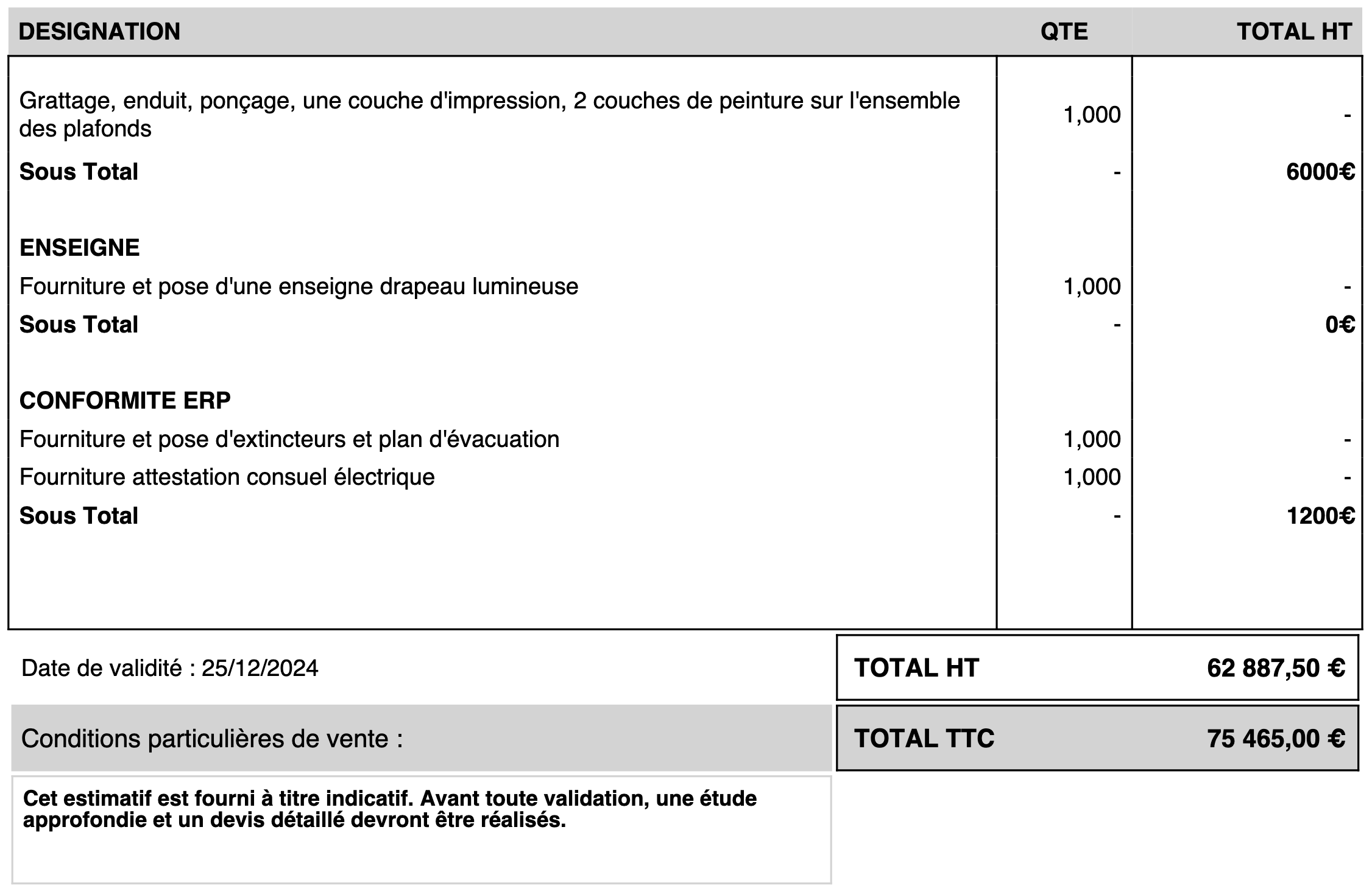 designations détaillées du devis généré